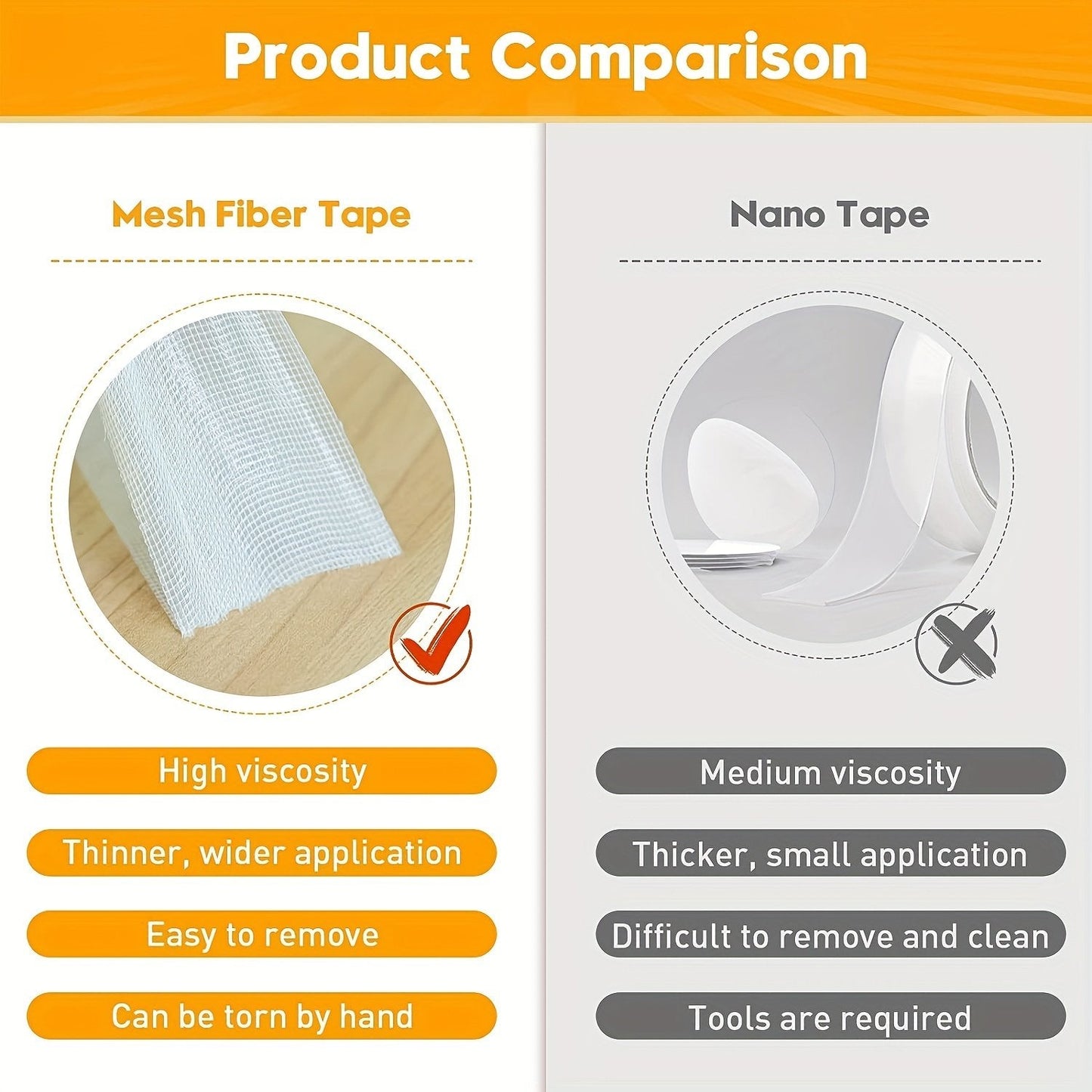 🔥Hot Sale 49% OFF🔥Strong Adhesive Double-sided Gauze Fiber Mesh Tape